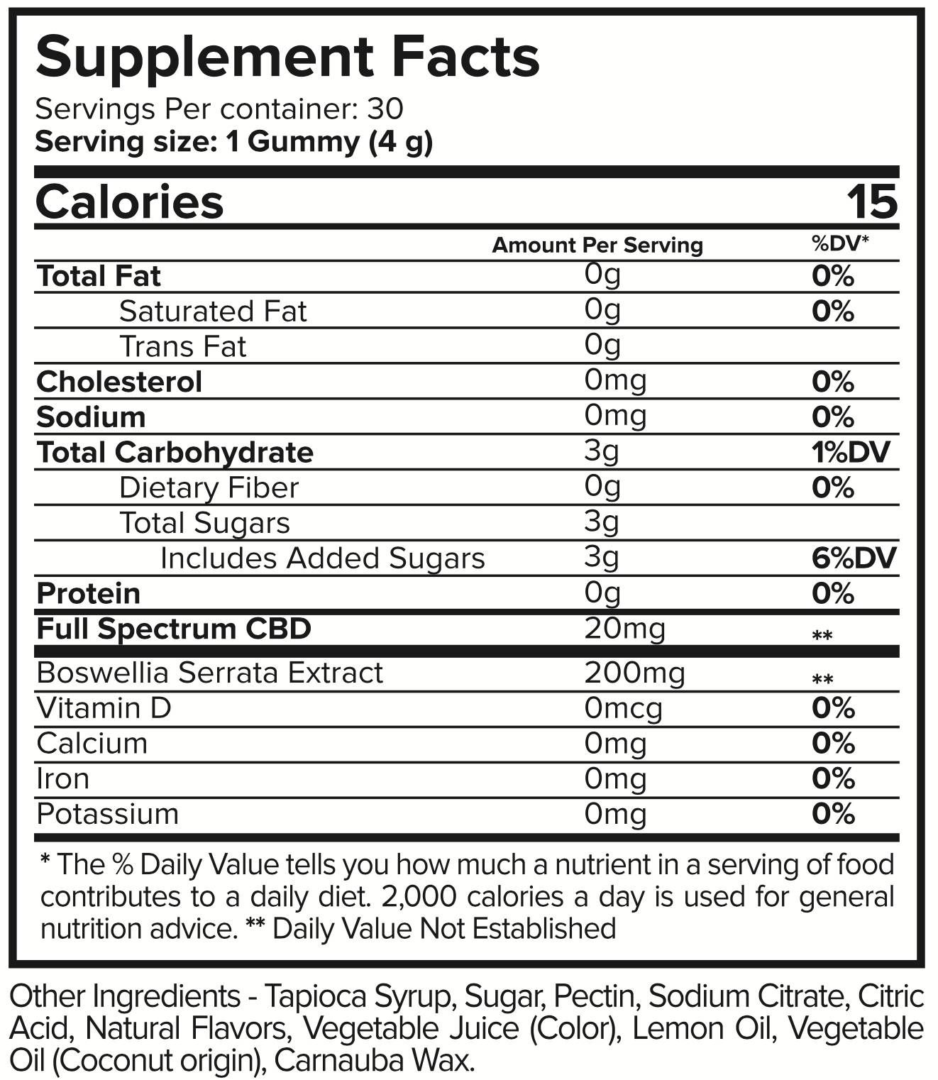JointRestore Gummies supplement facts